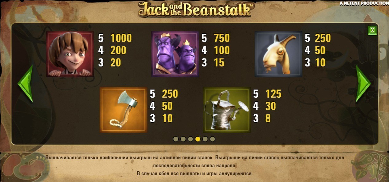 Символы в слоте Jack and the Beanstalk
