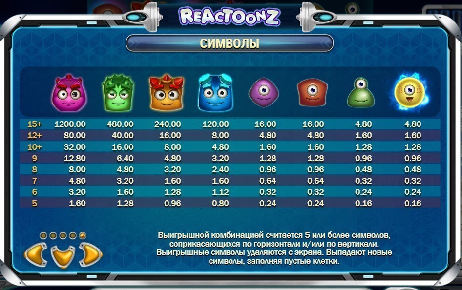 Выплаты в игровом автомате Reactoonz